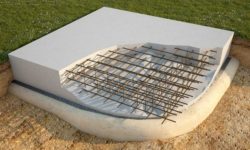 Что такое плитный фундамент и как он используется в строительстве